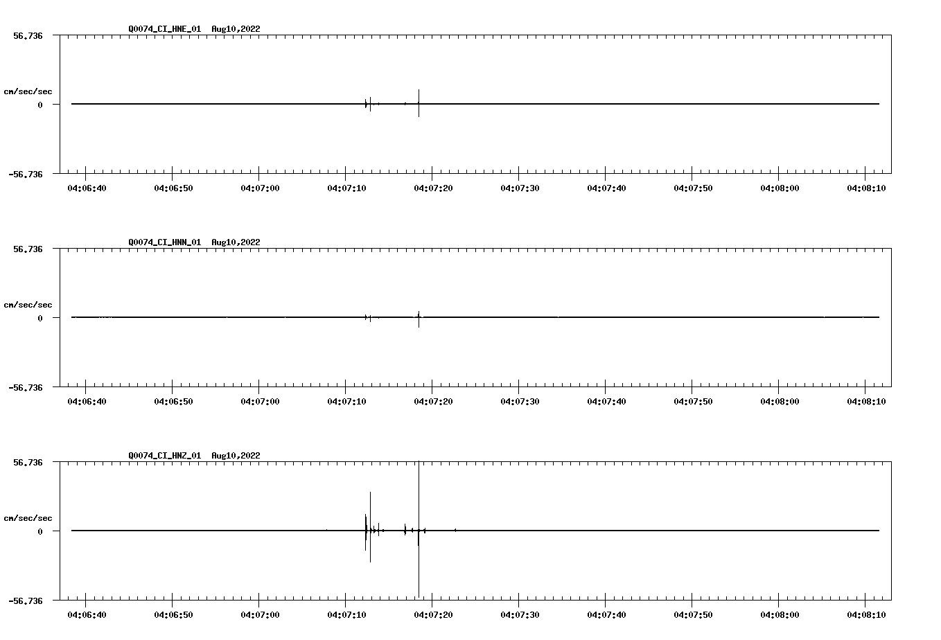 waveform image