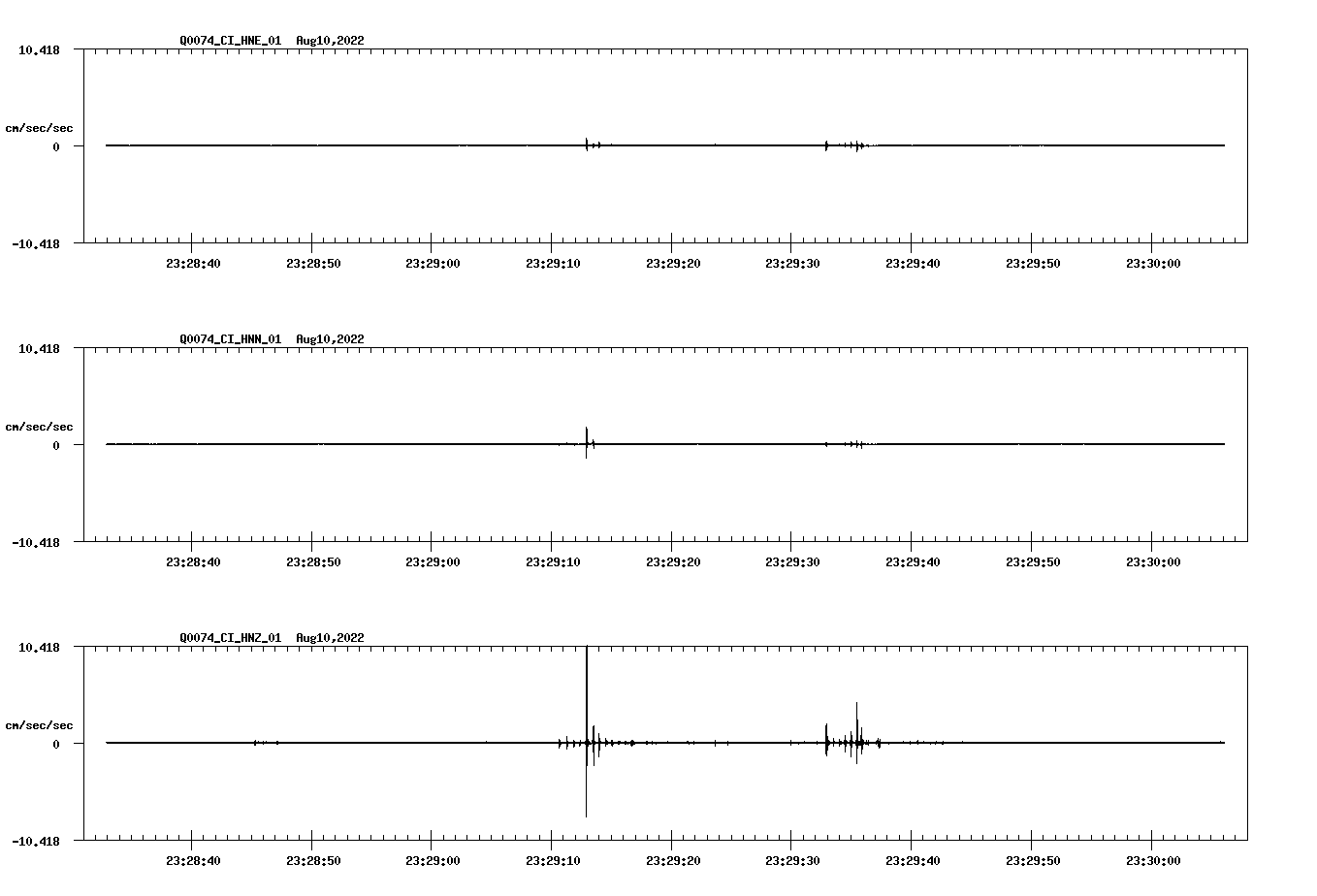 waveform image