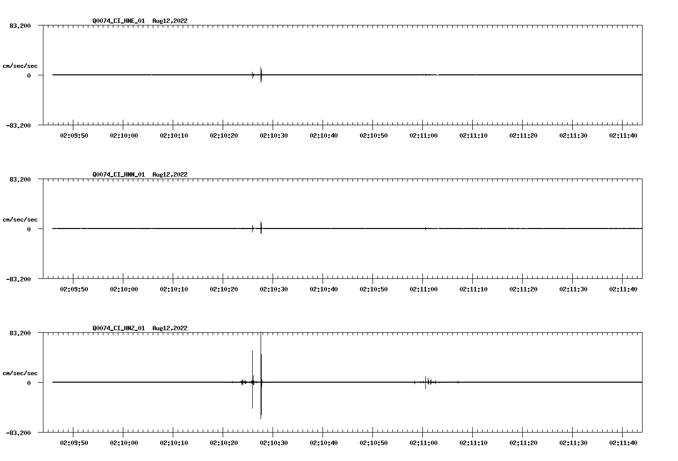 waveform image
