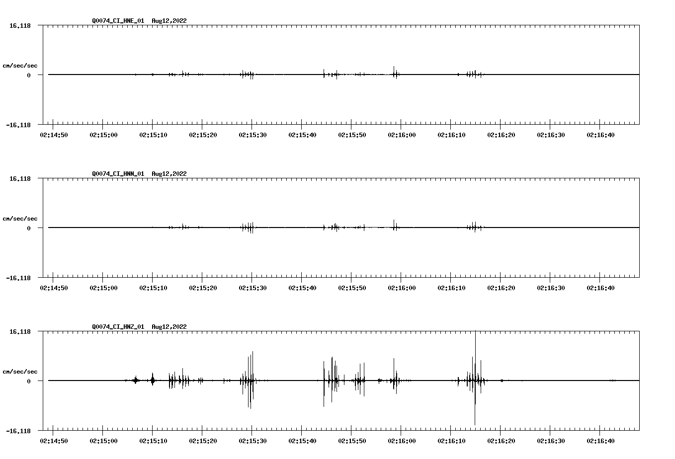 waveform image