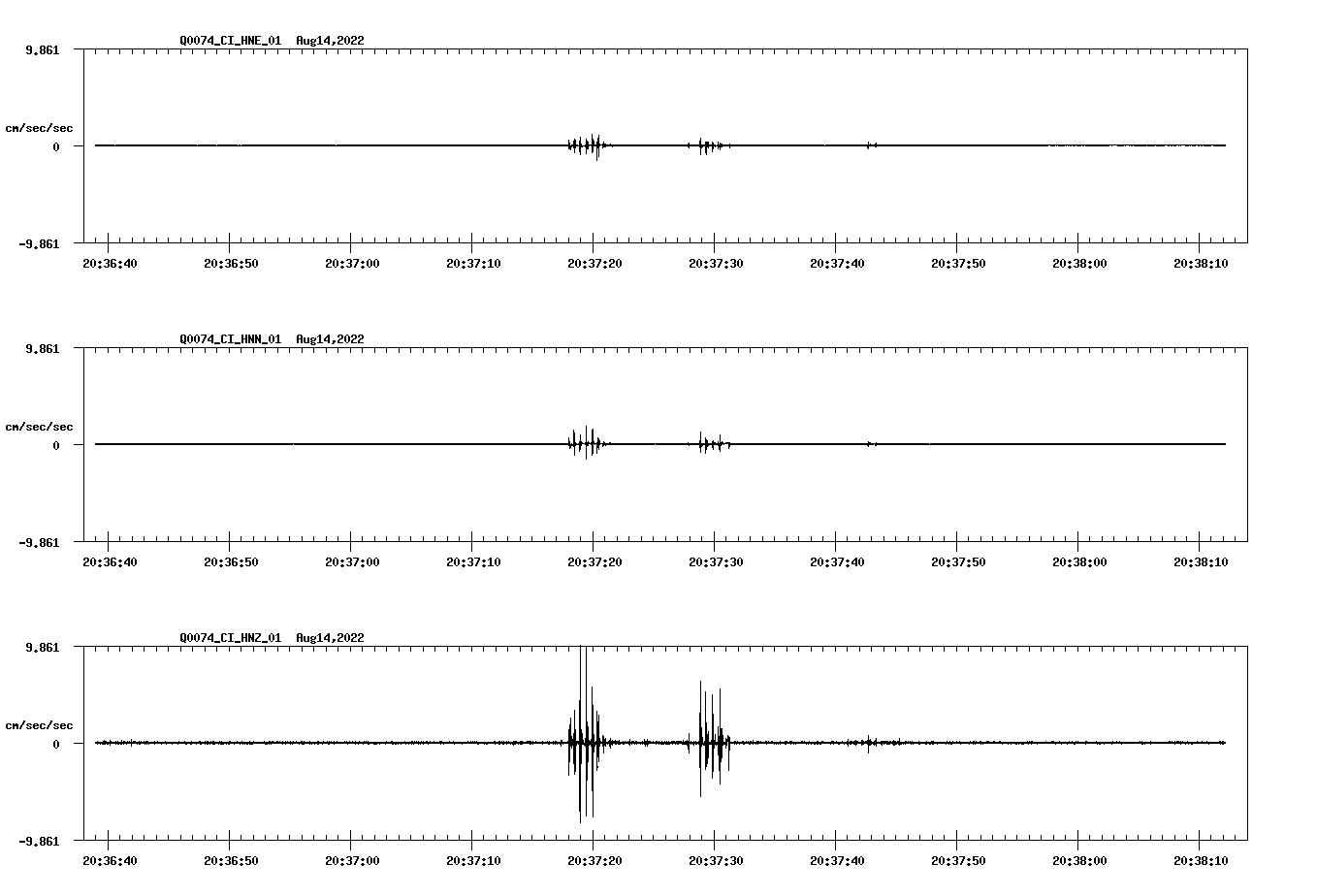 waveform image