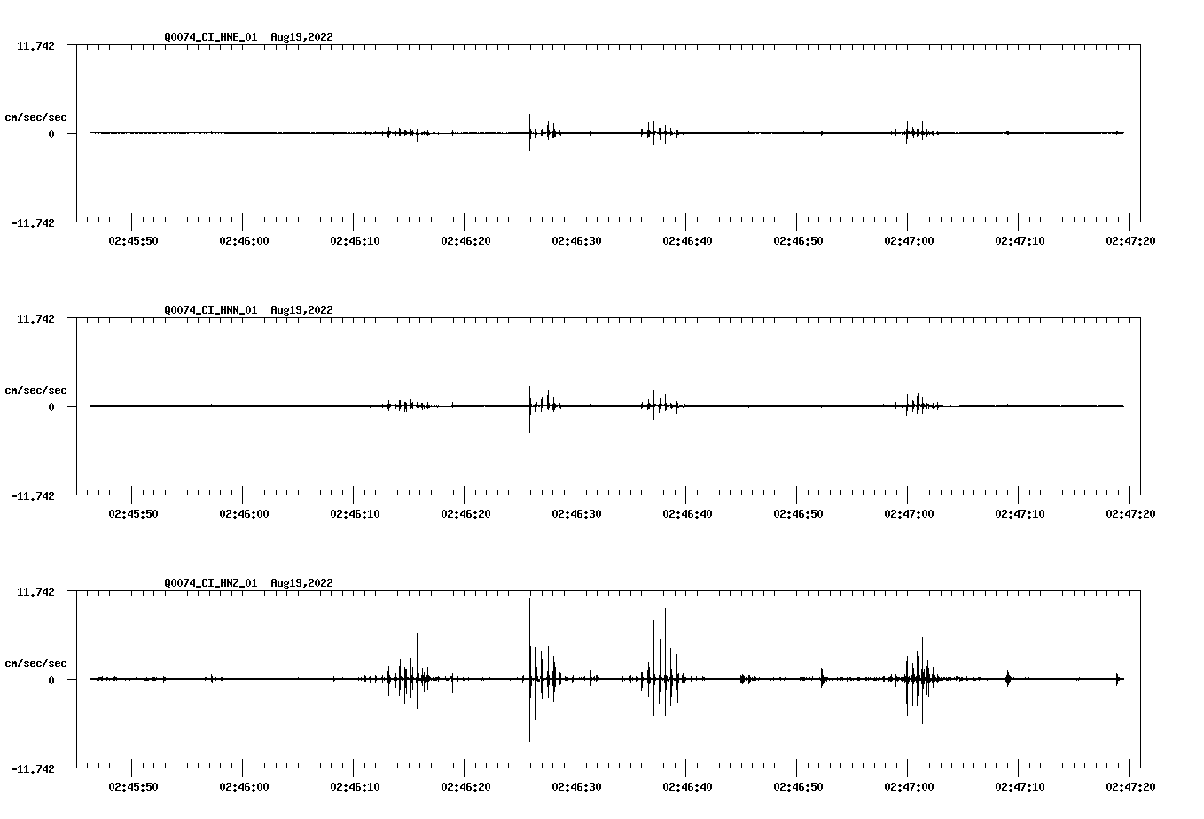 waveform image