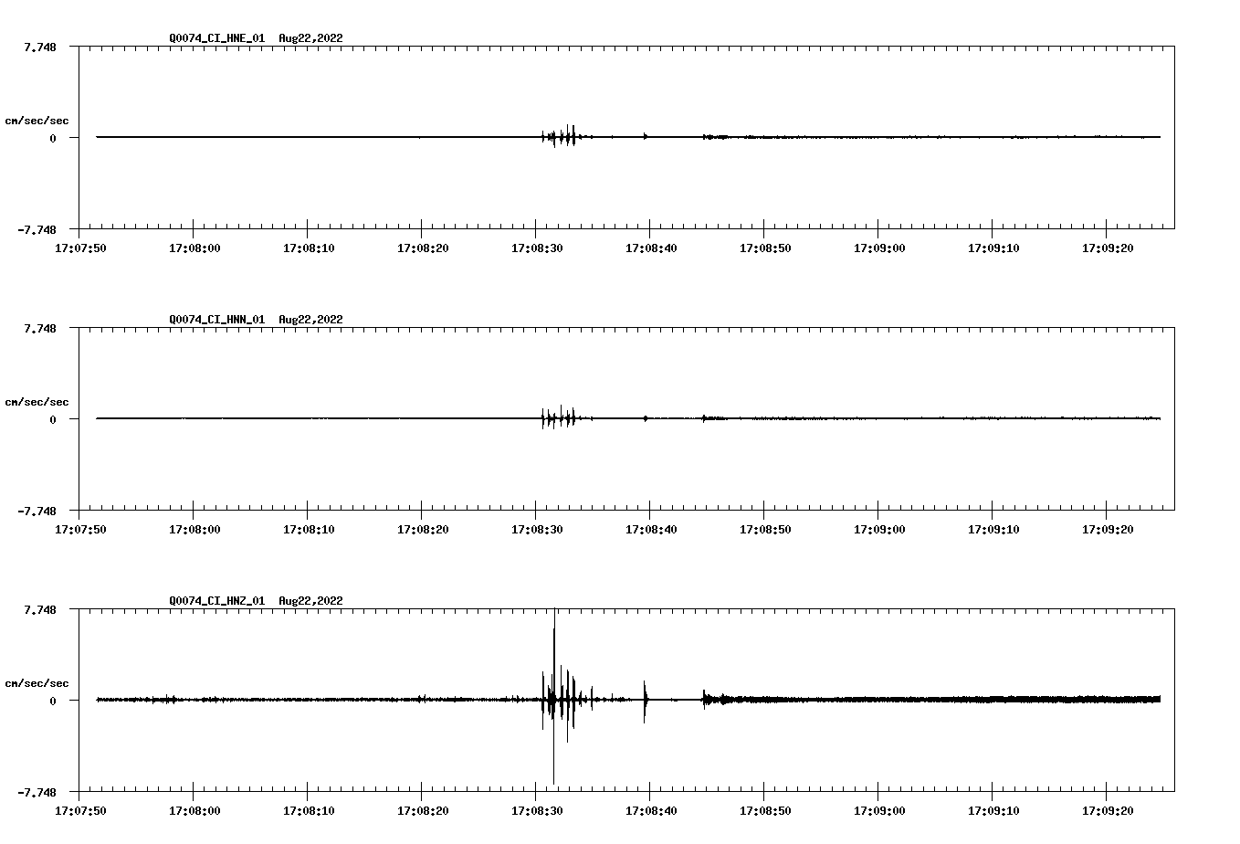 waveform image