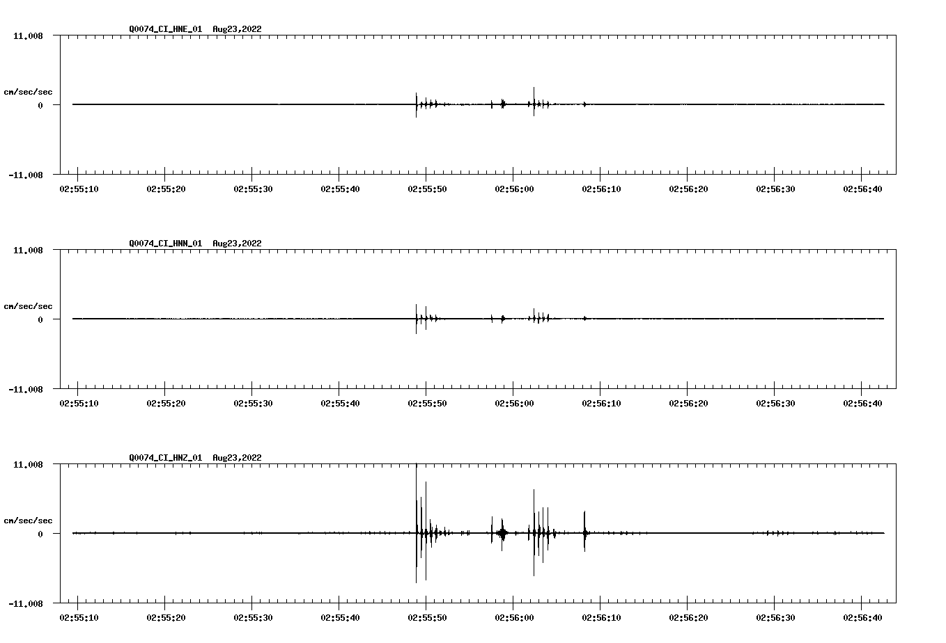 waveform image