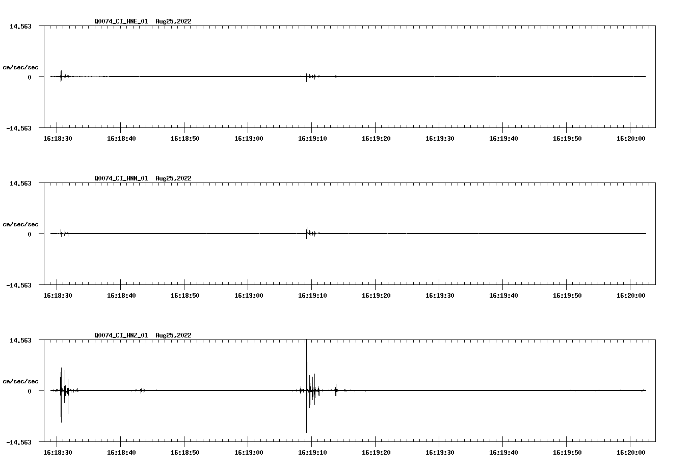 waveform image