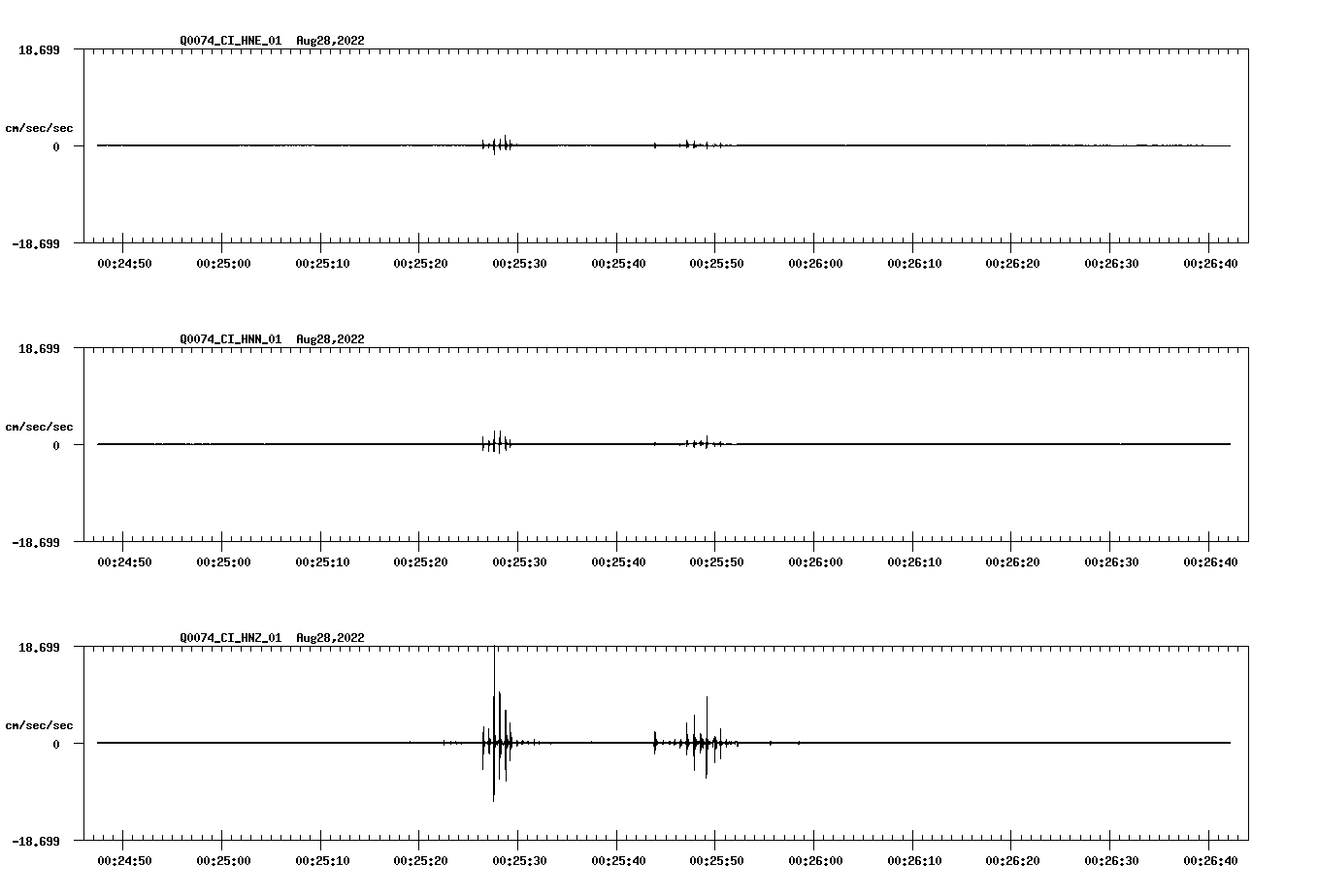 waveform image
