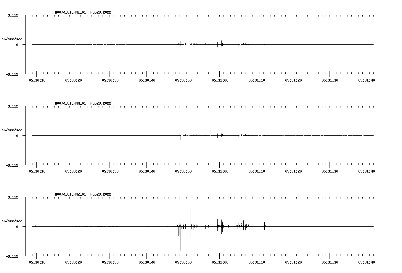 waveform image