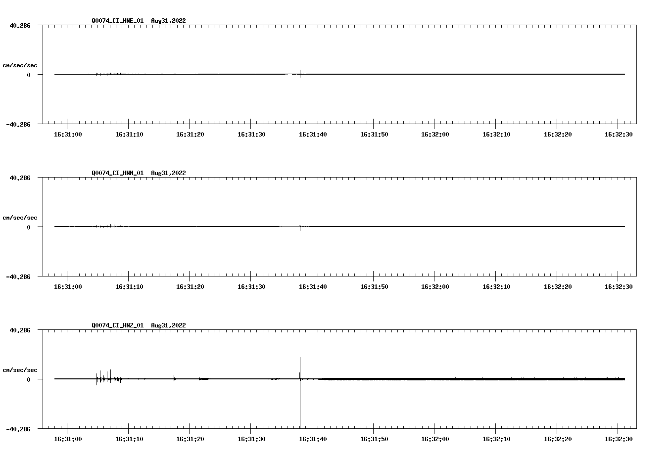 waveform image