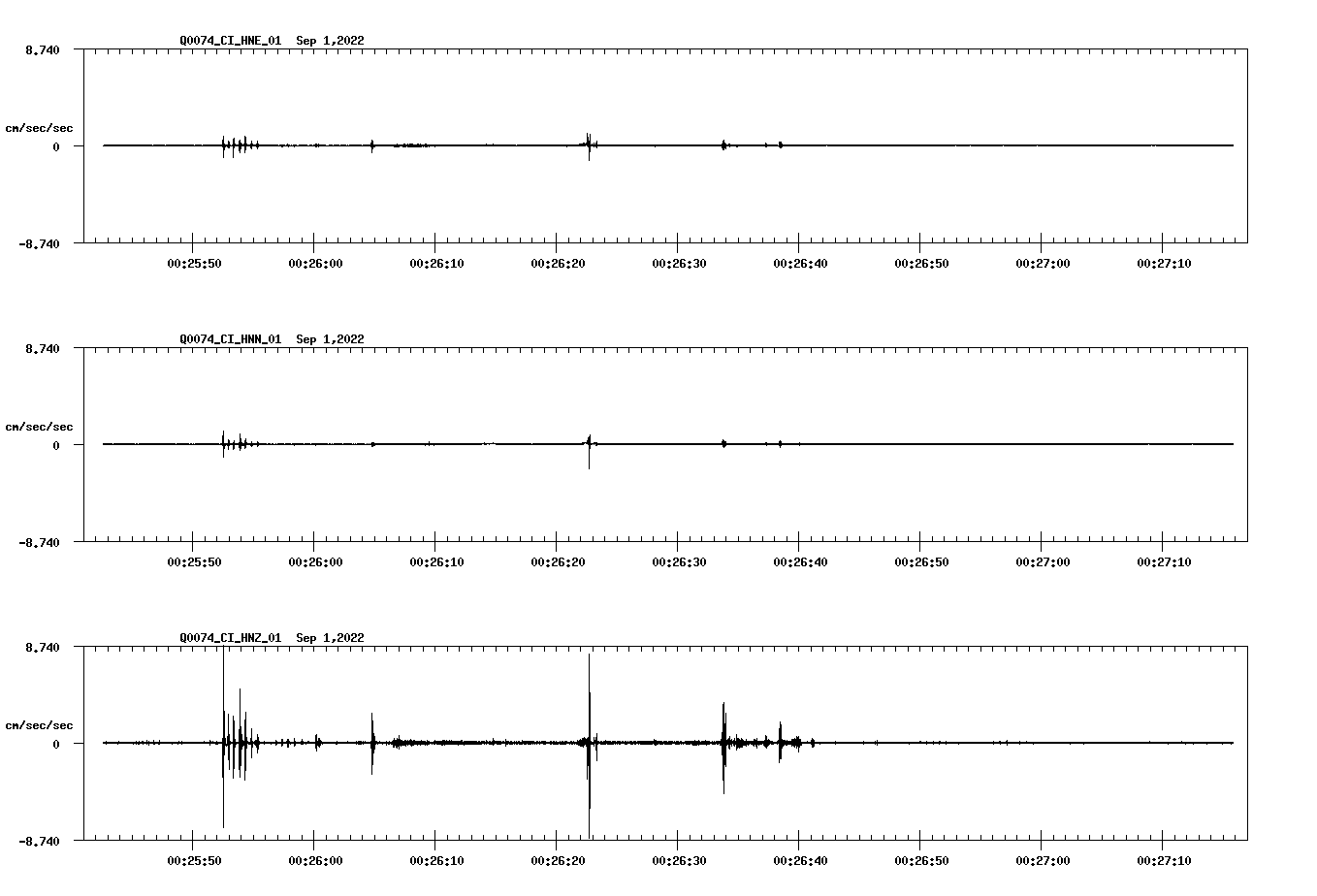 waveform image