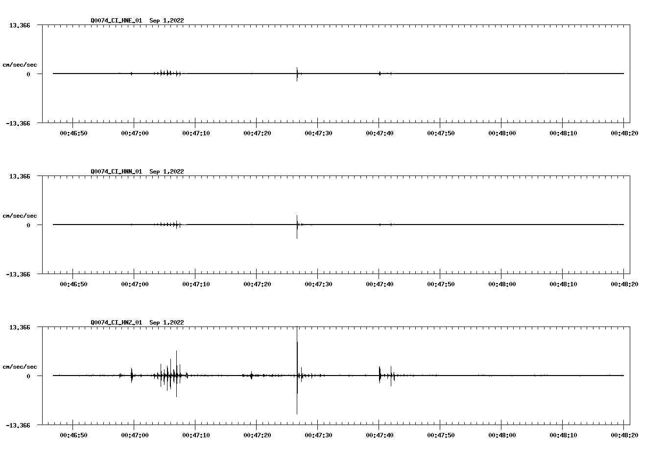 waveform image