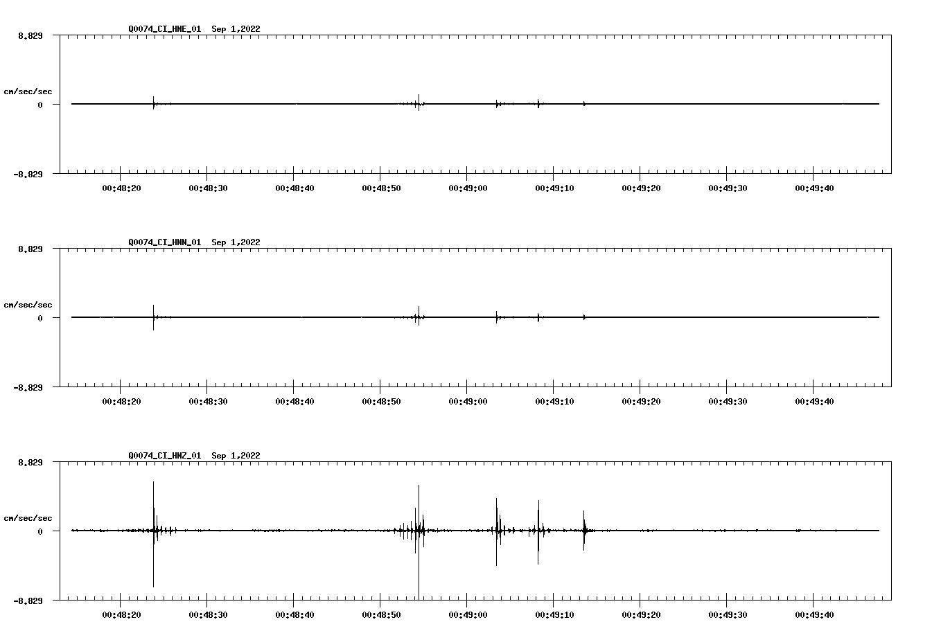 waveform image