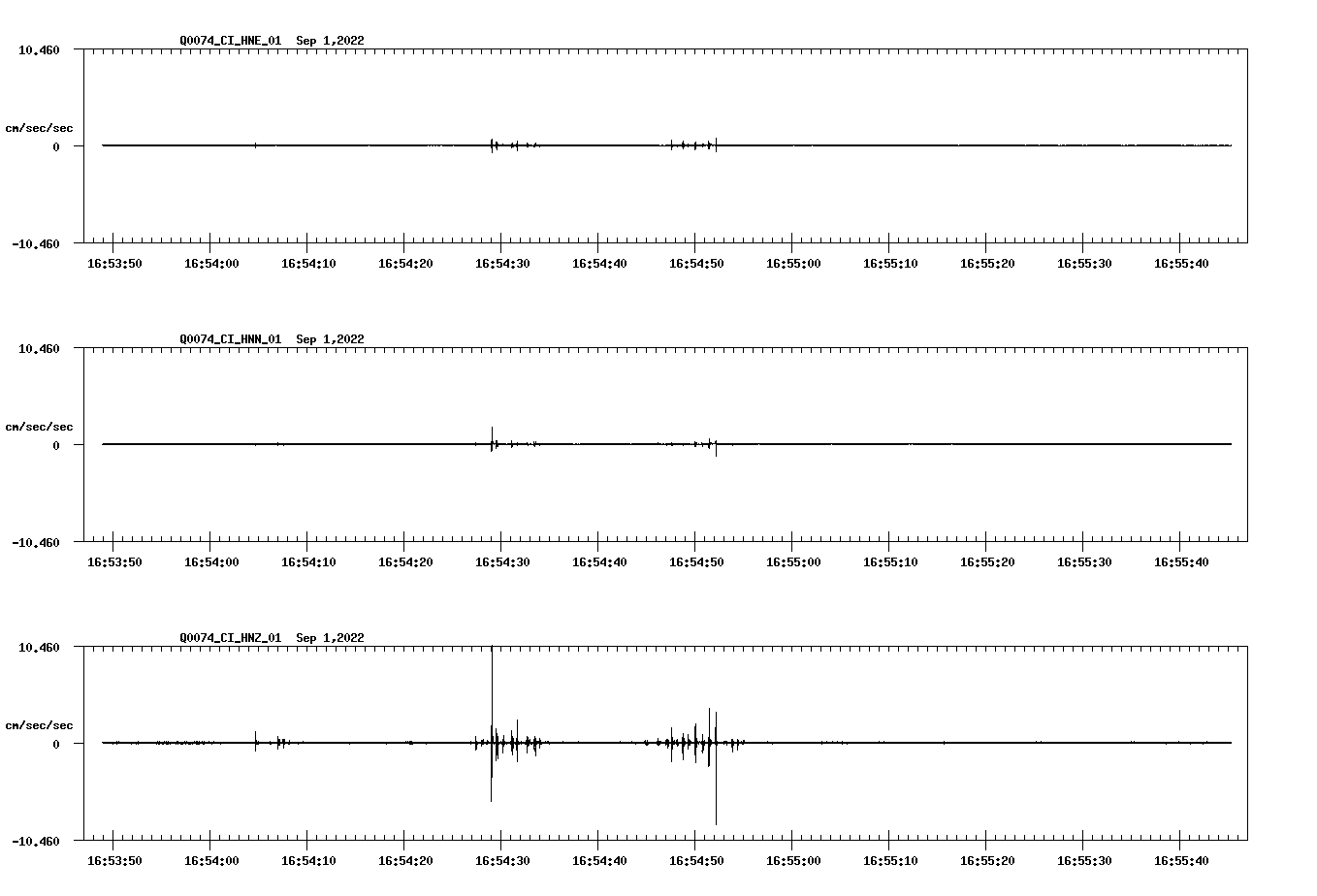 waveform image