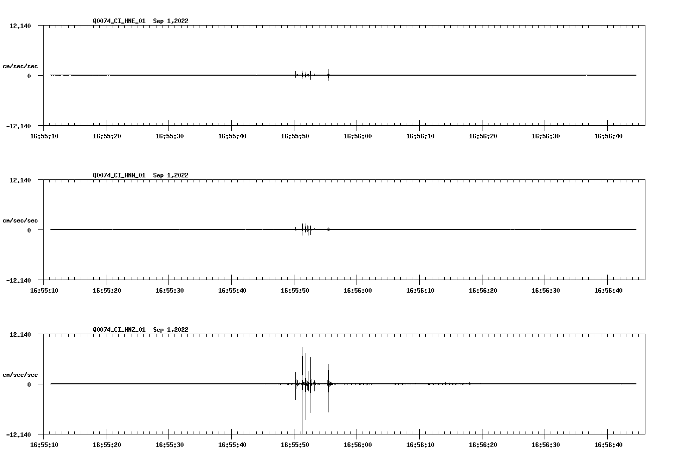 waveform image
