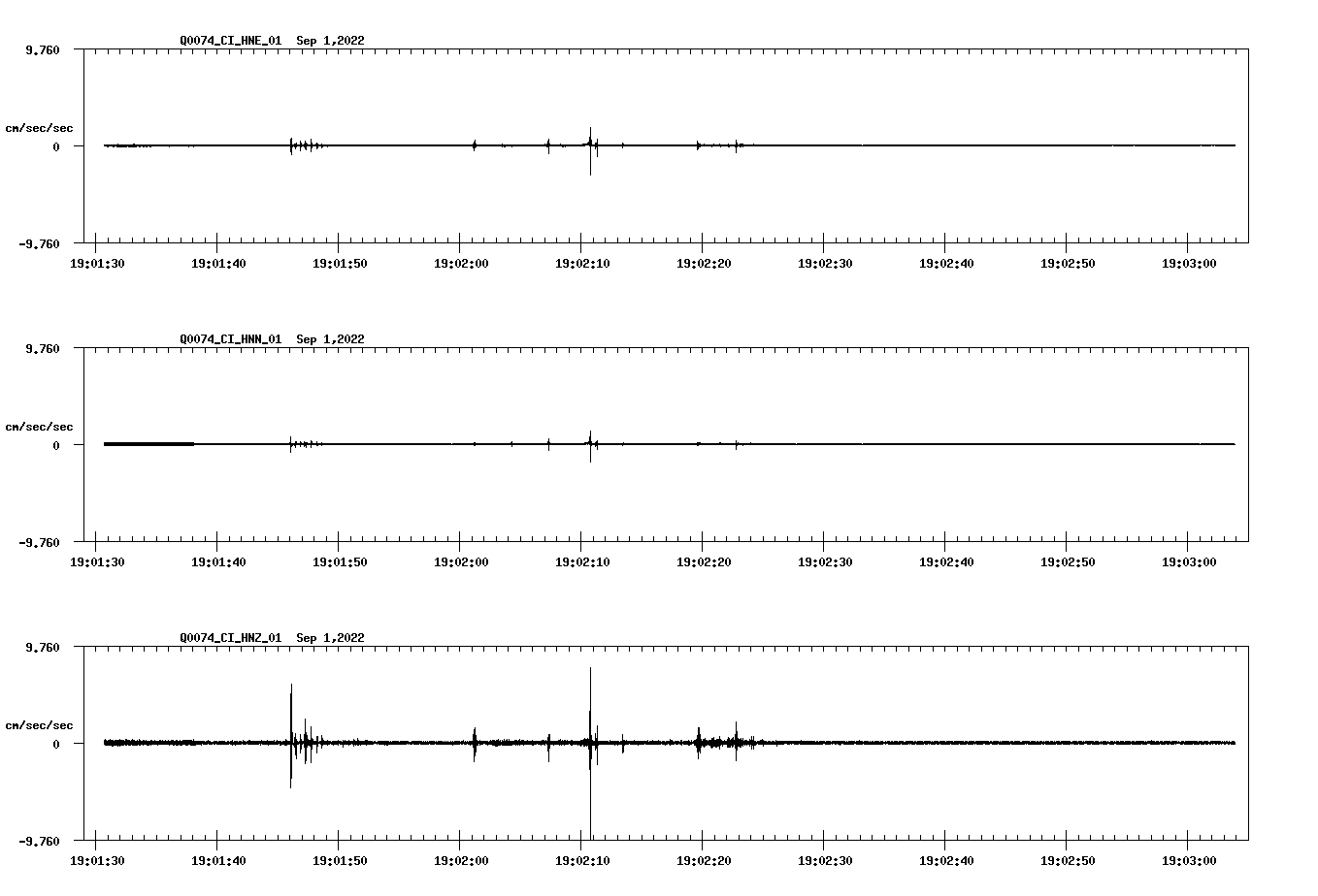 waveform image