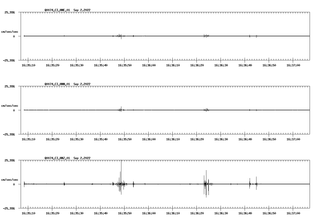 waveform image
