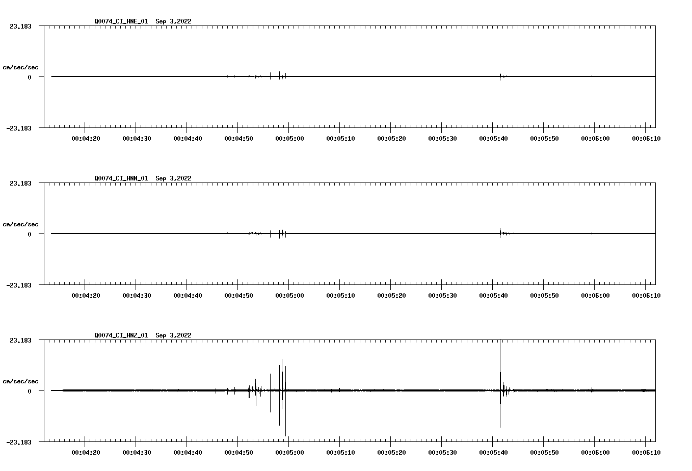 waveform image