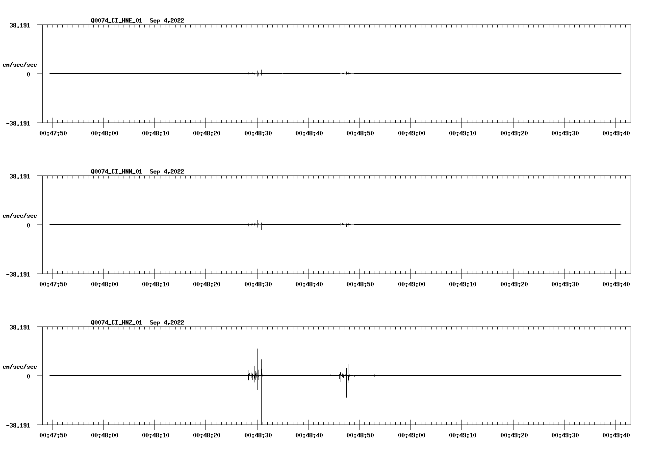 waveform image