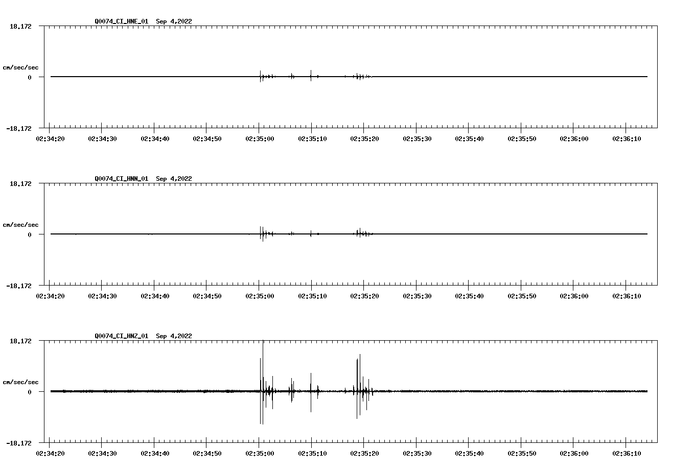 waveform image