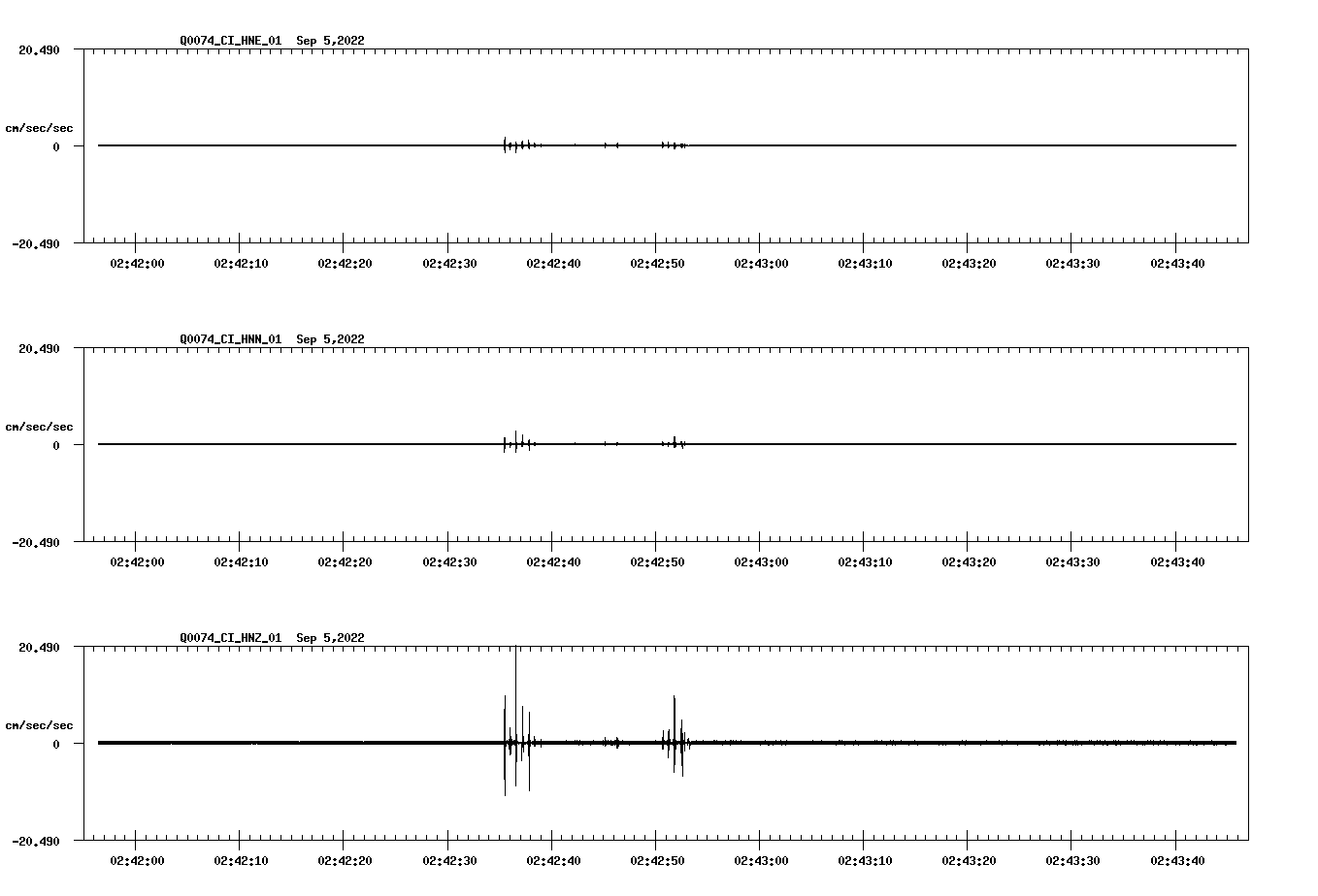waveform image