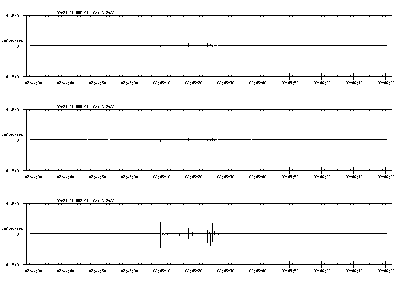 waveform image