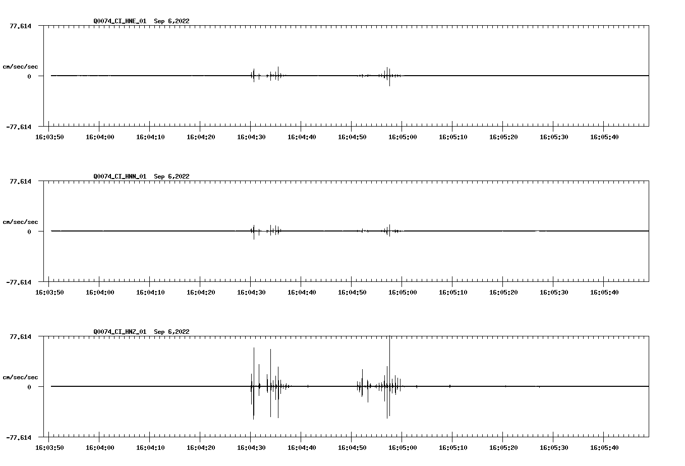 waveform image