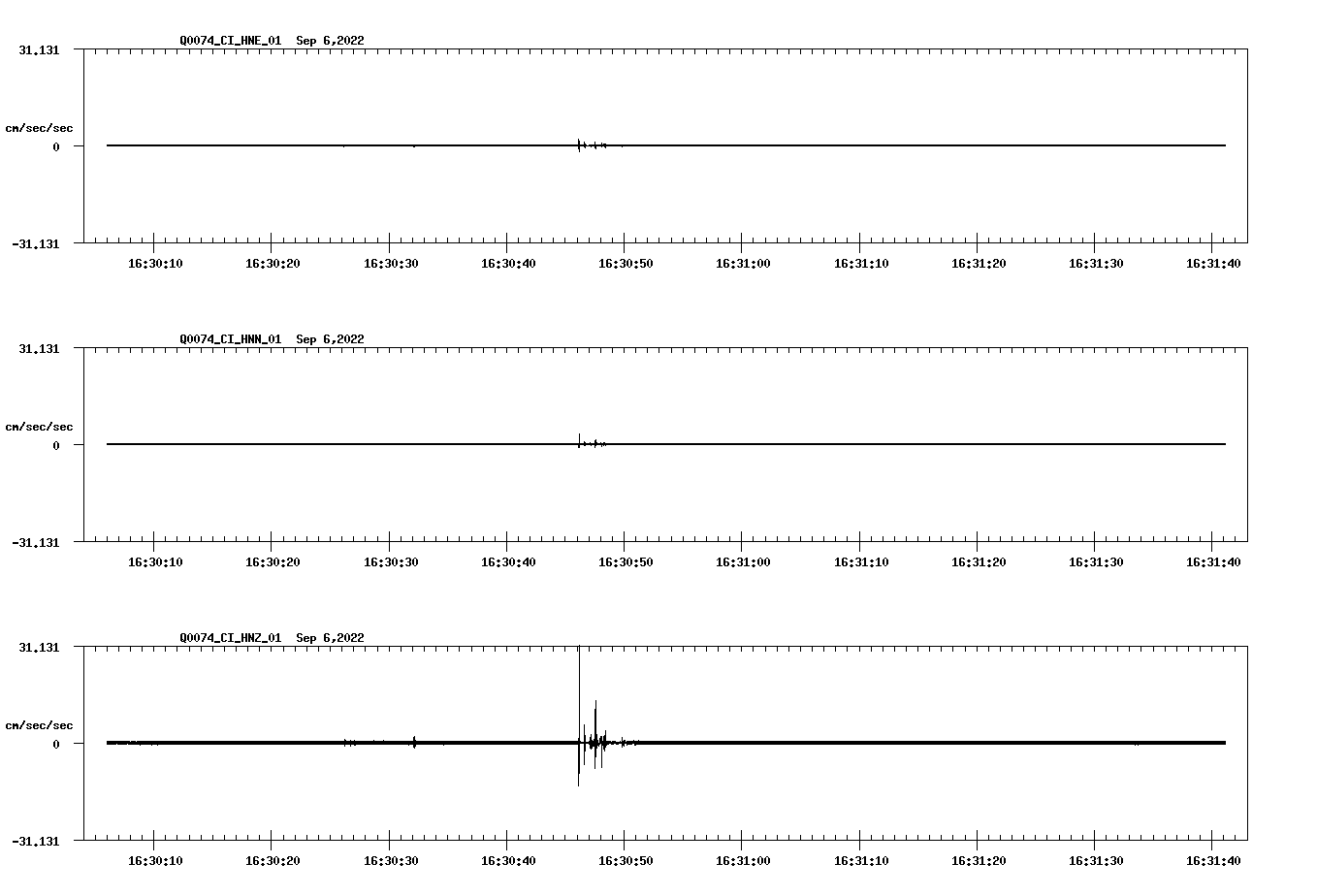 waveform image