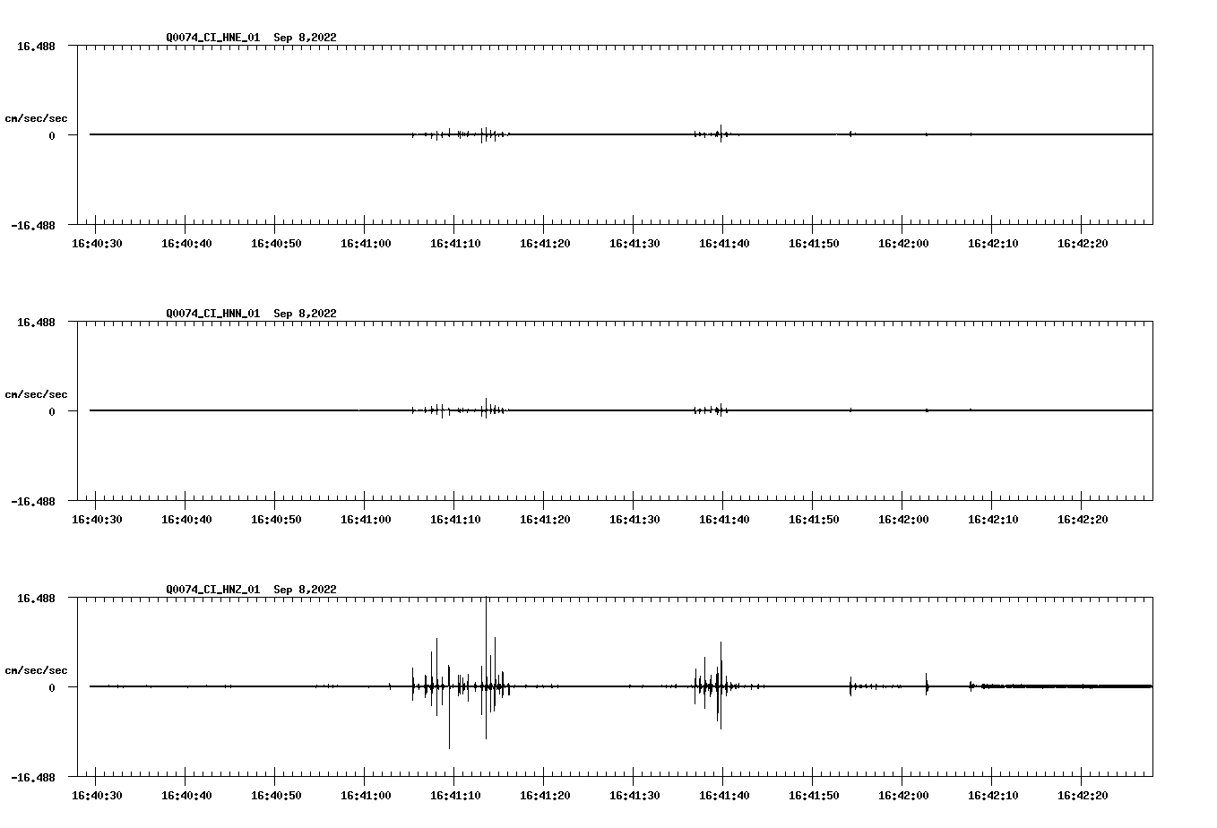 waveform image