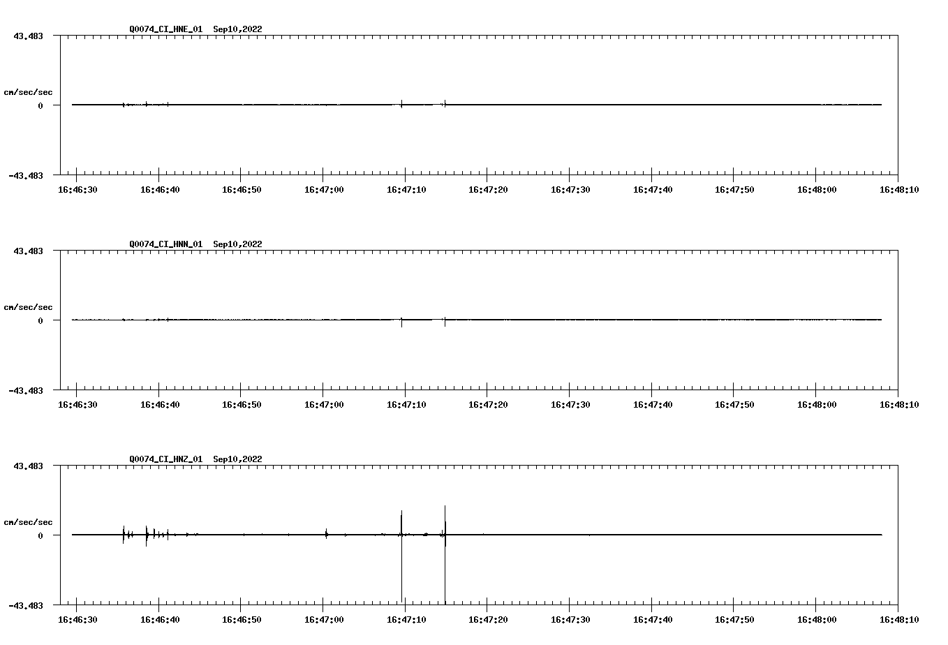 waveform image