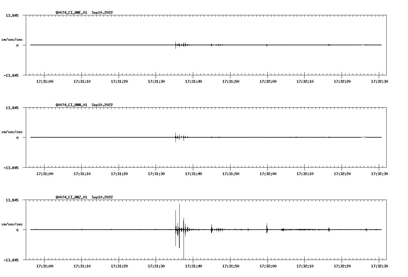 waveform image