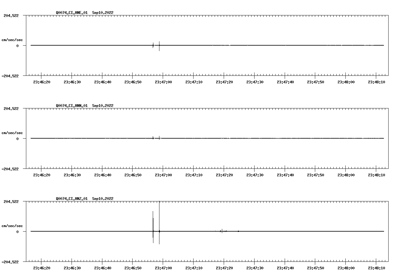 waveform image