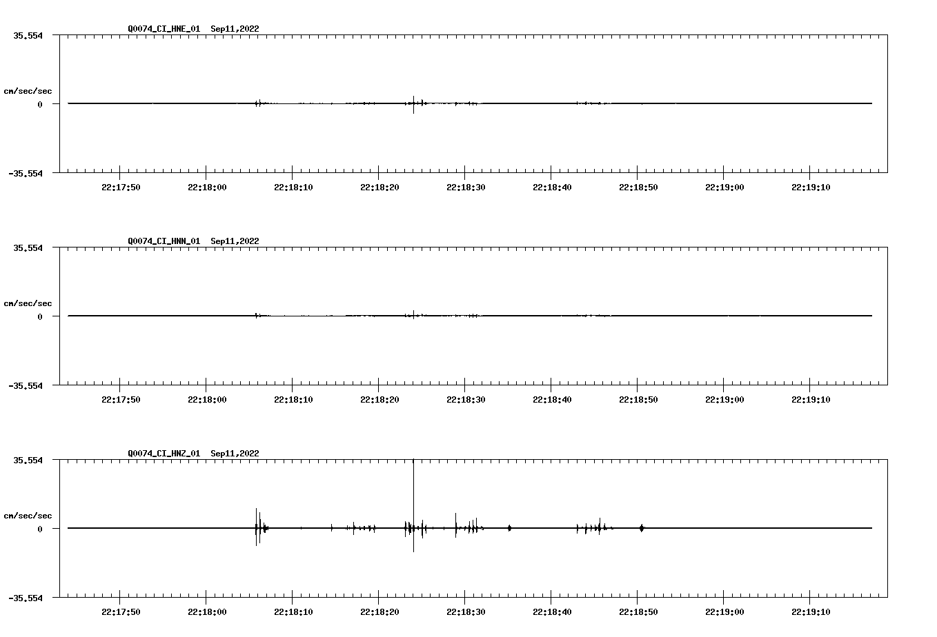 waveform image