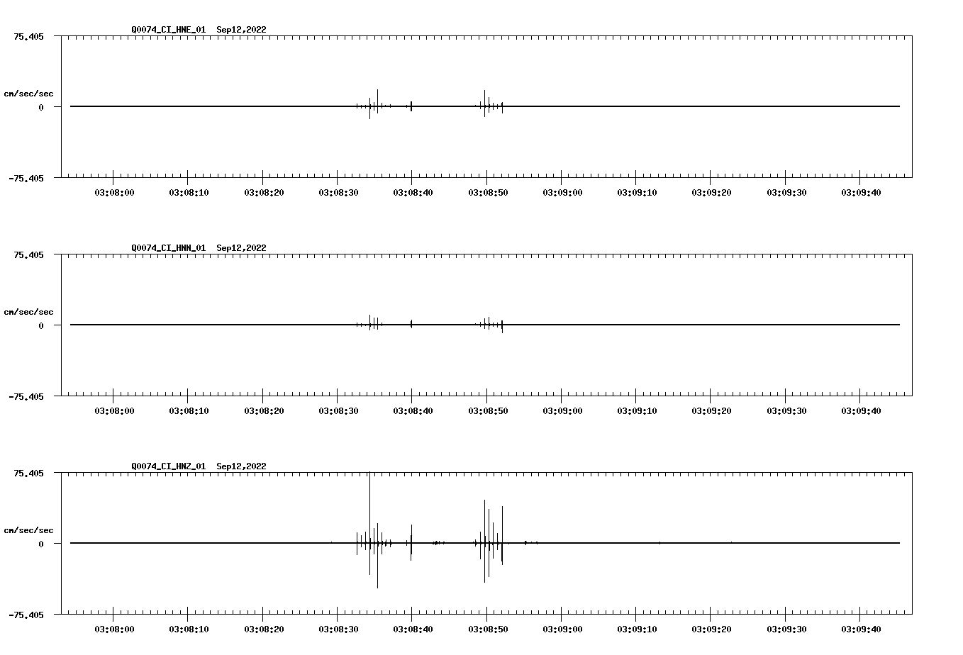 waveform image