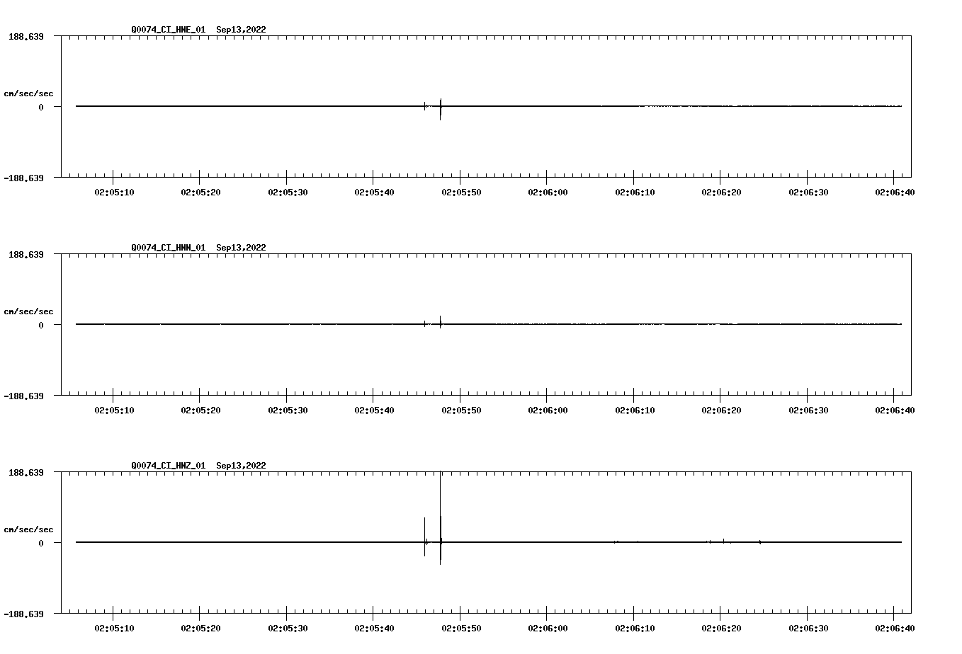 waveform image