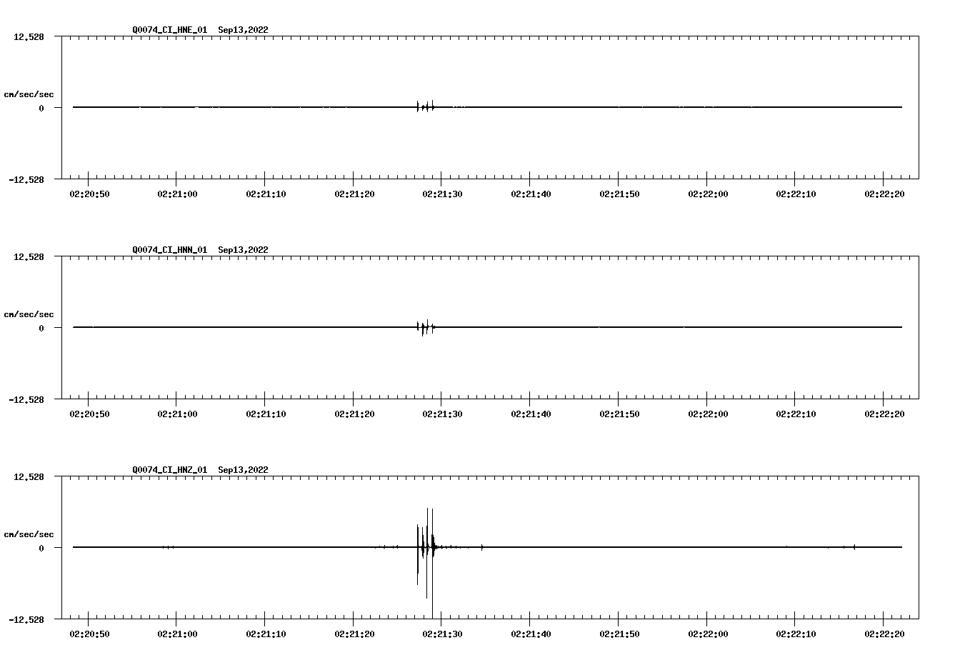 waveform image