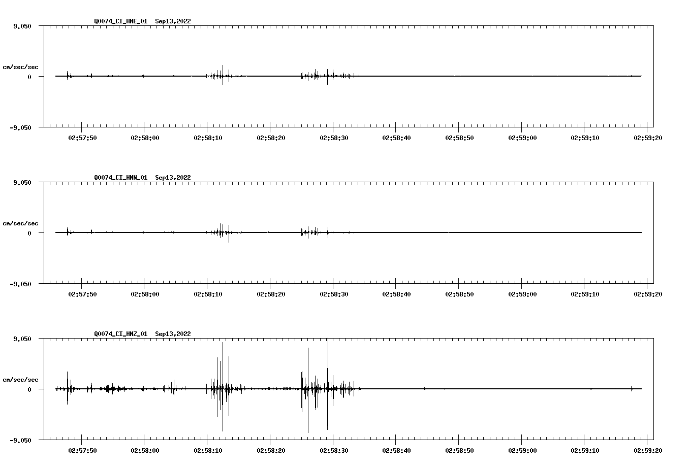waveform image