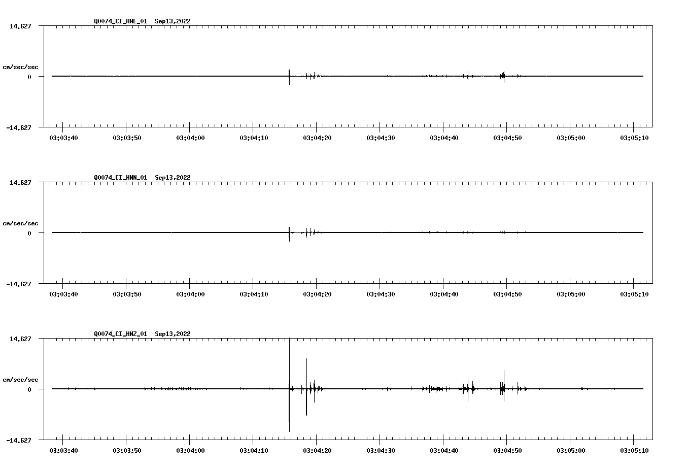 waveform image