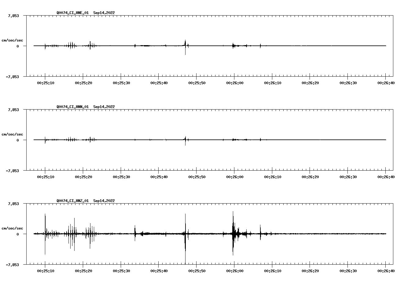 waveform image