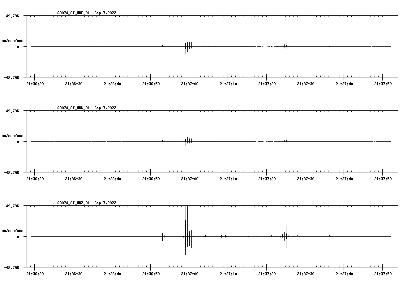 waveform image