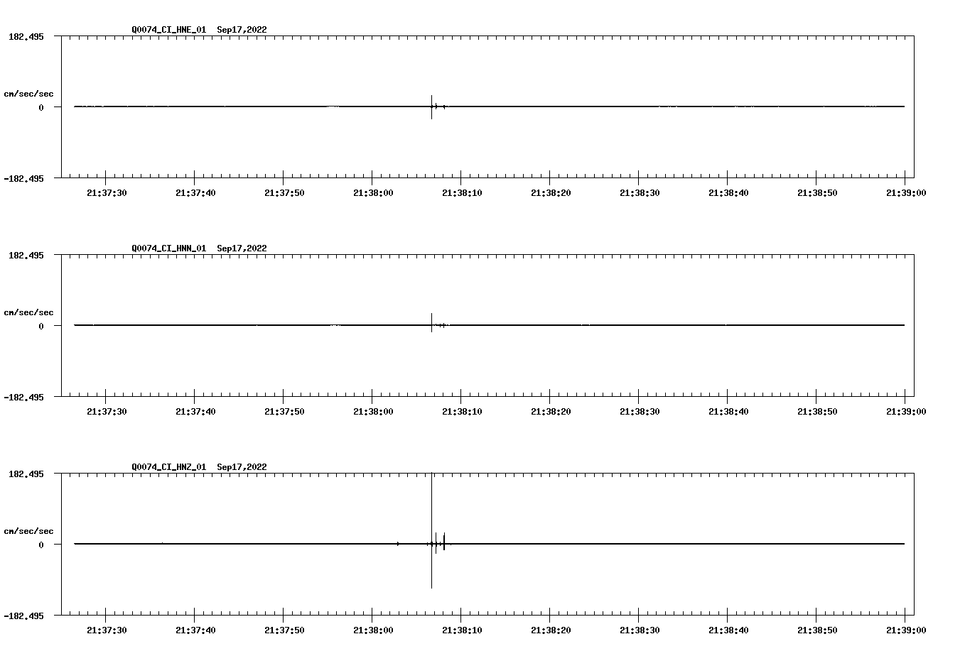 waveform image