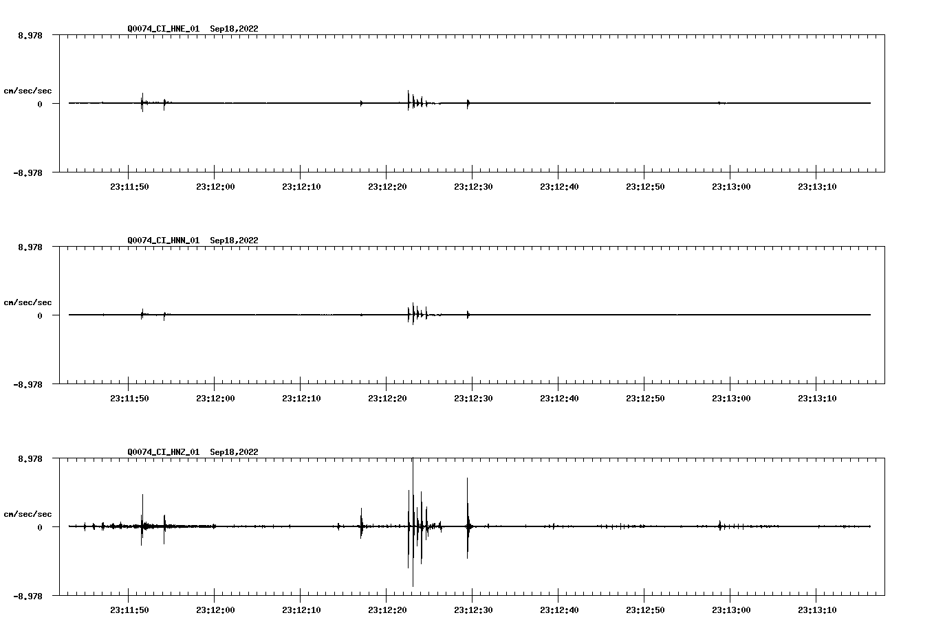 waveform image