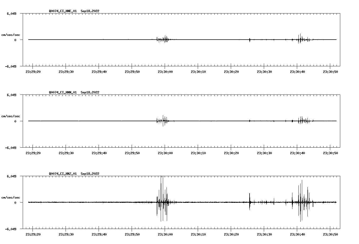 waveform image