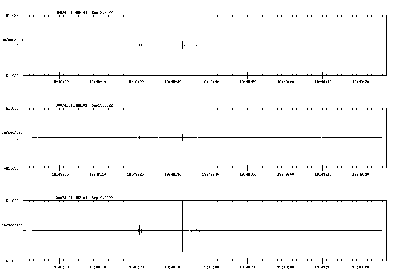 waveform image
