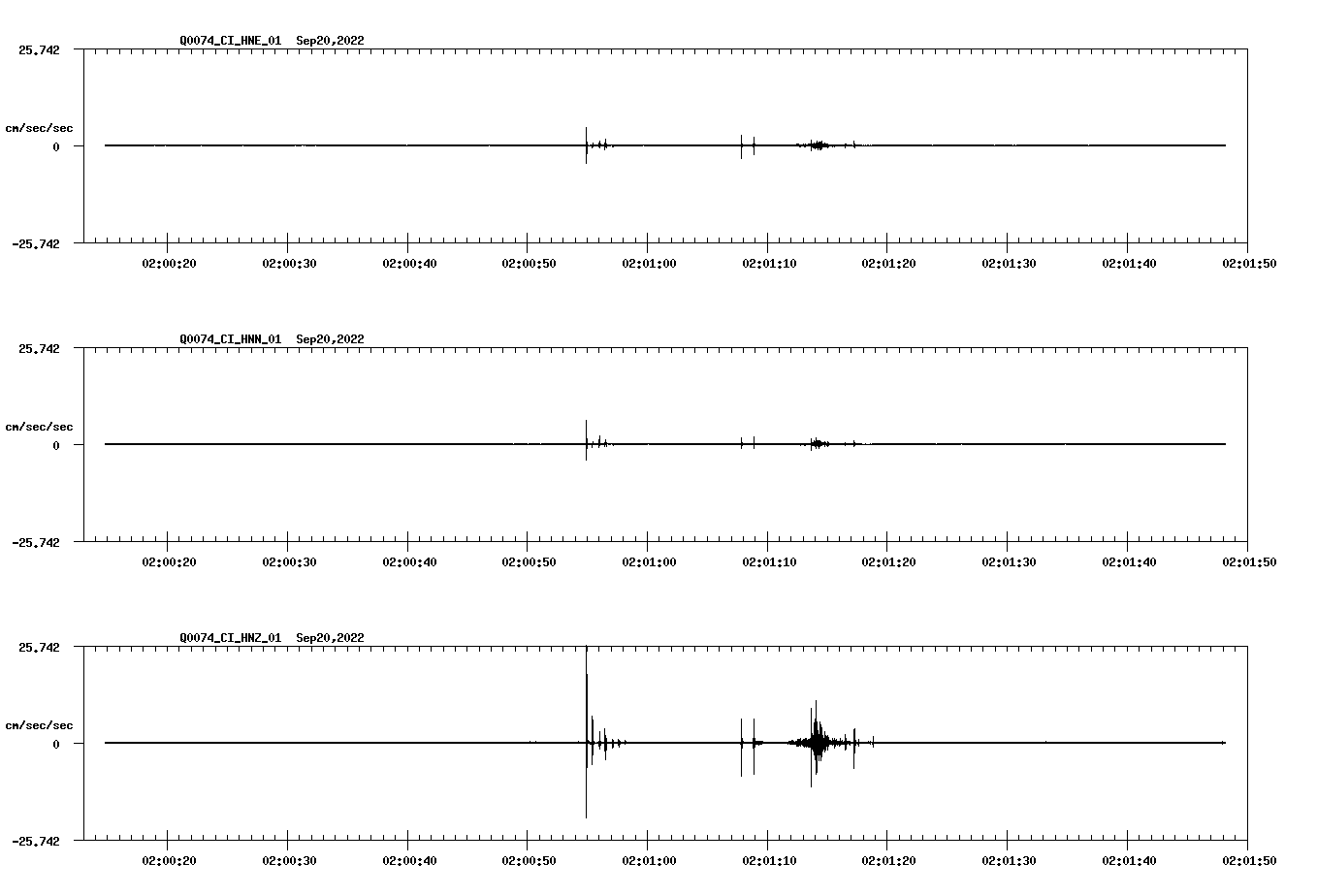 waveform image