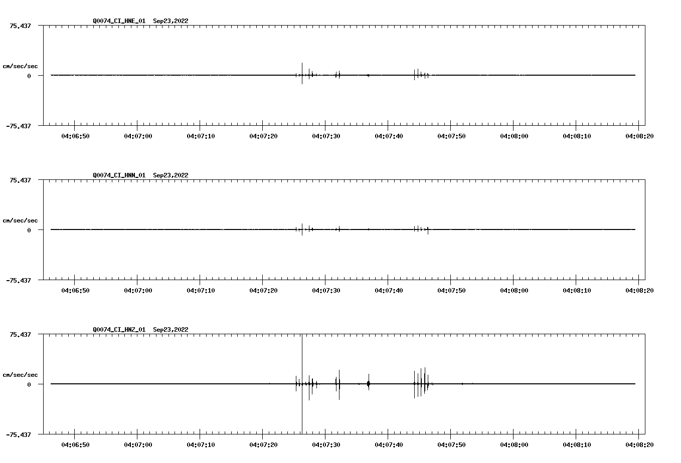 waveform image