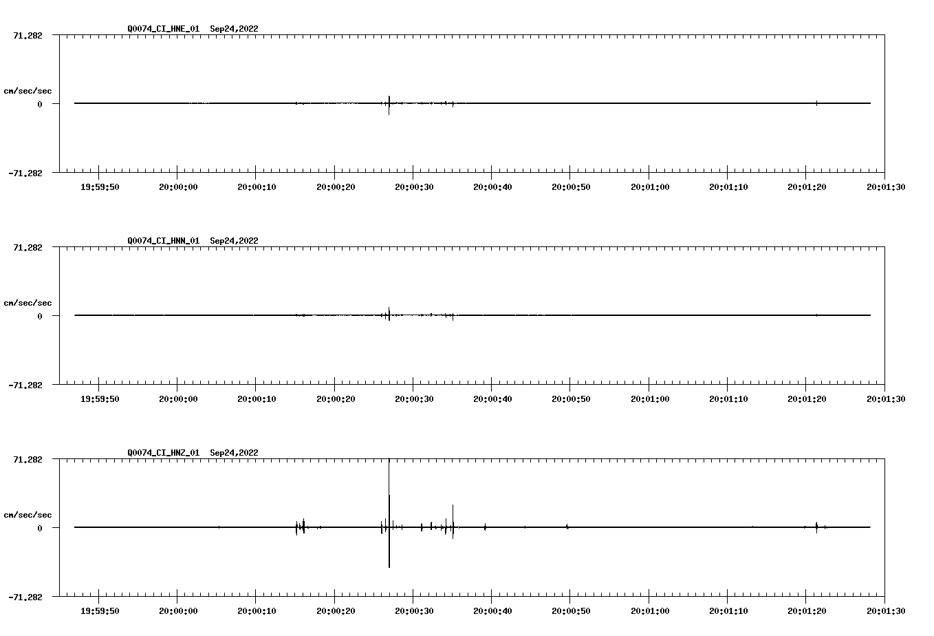 waveform image