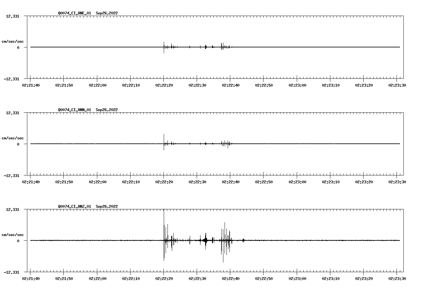 waveform image