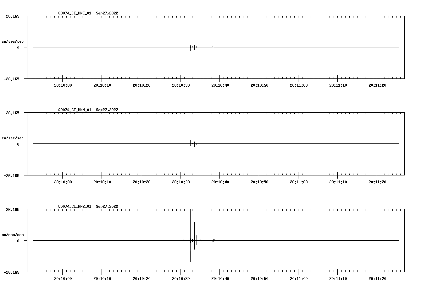 waveform image