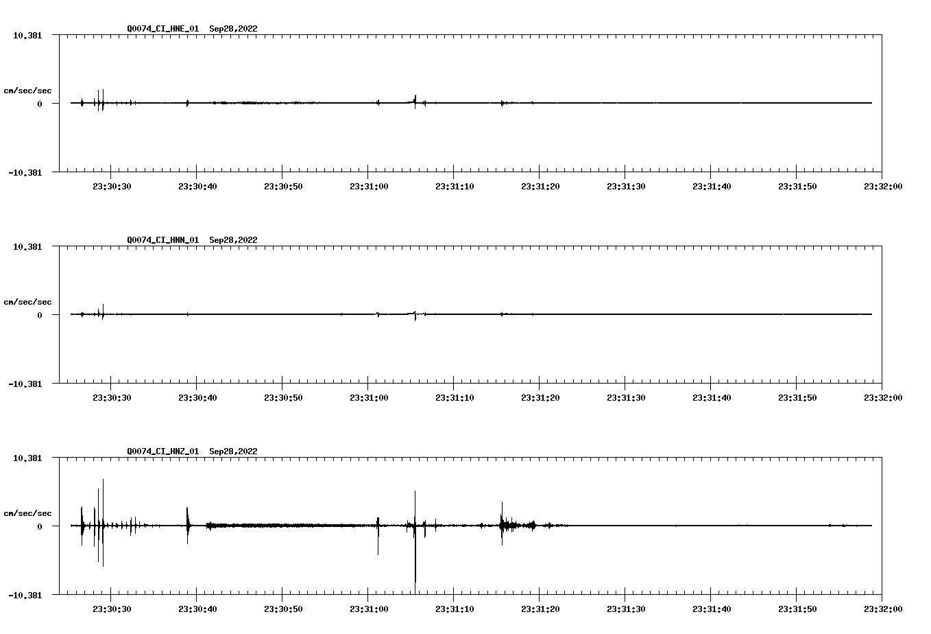 waveform image