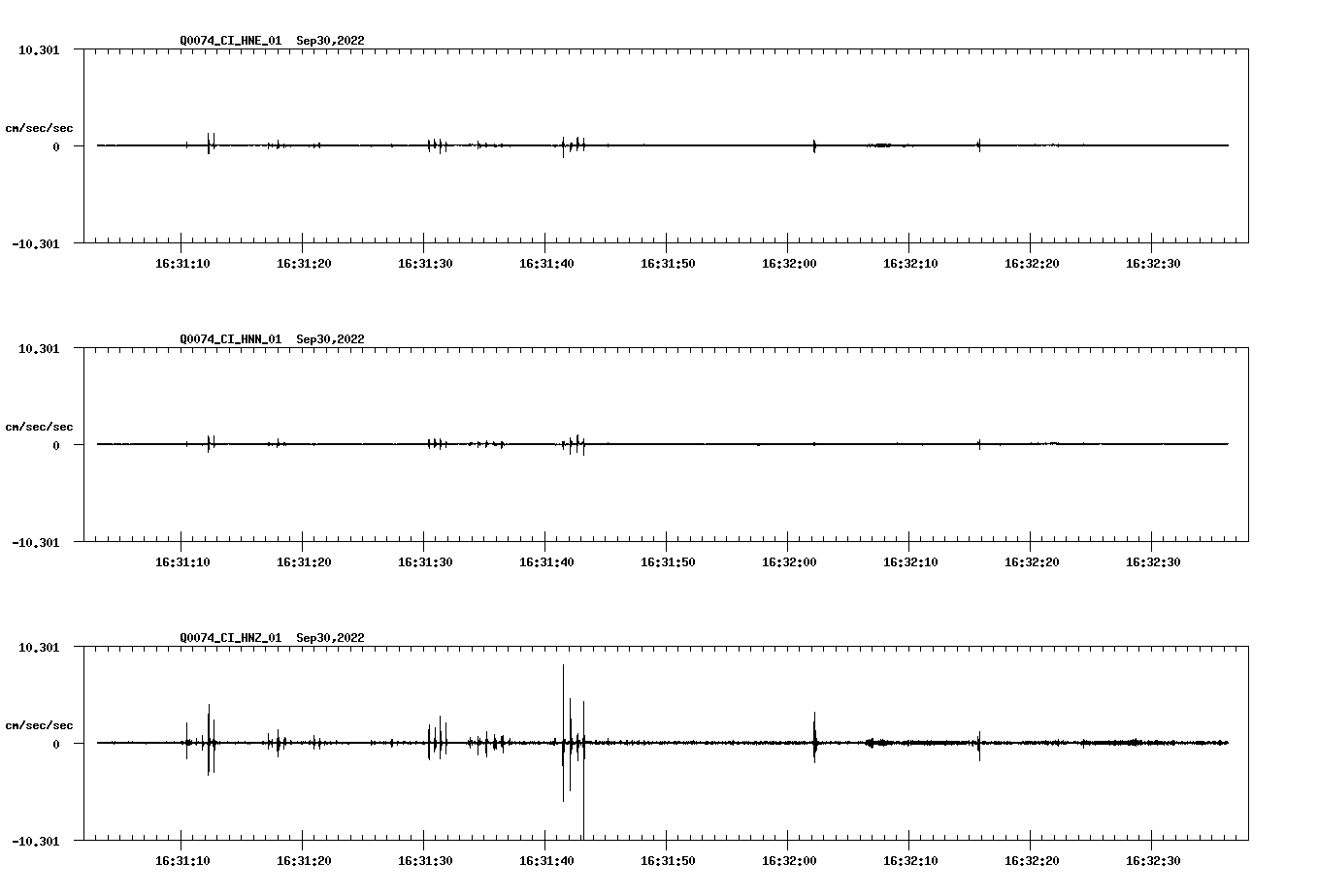 waveform image