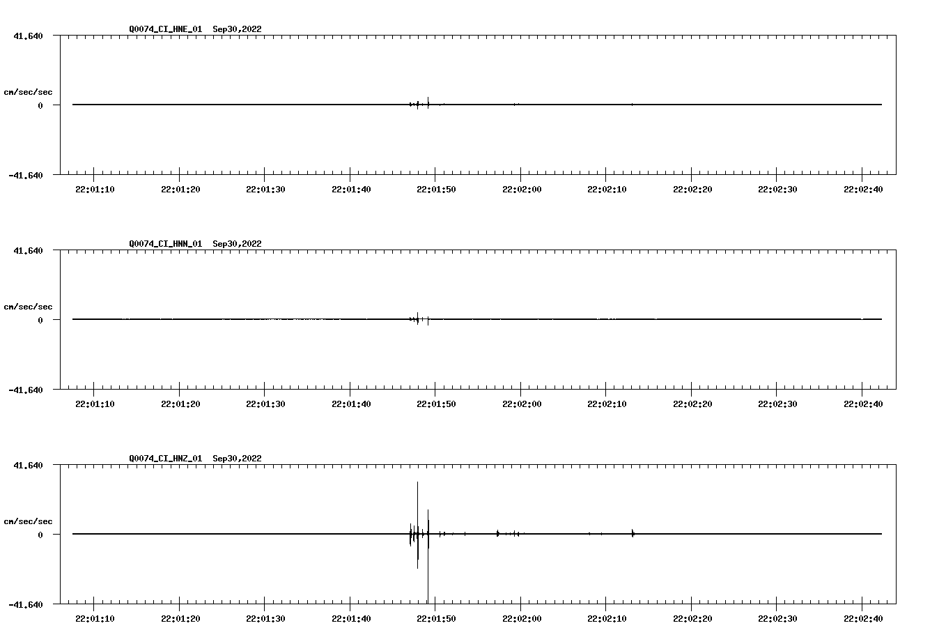 waveform image